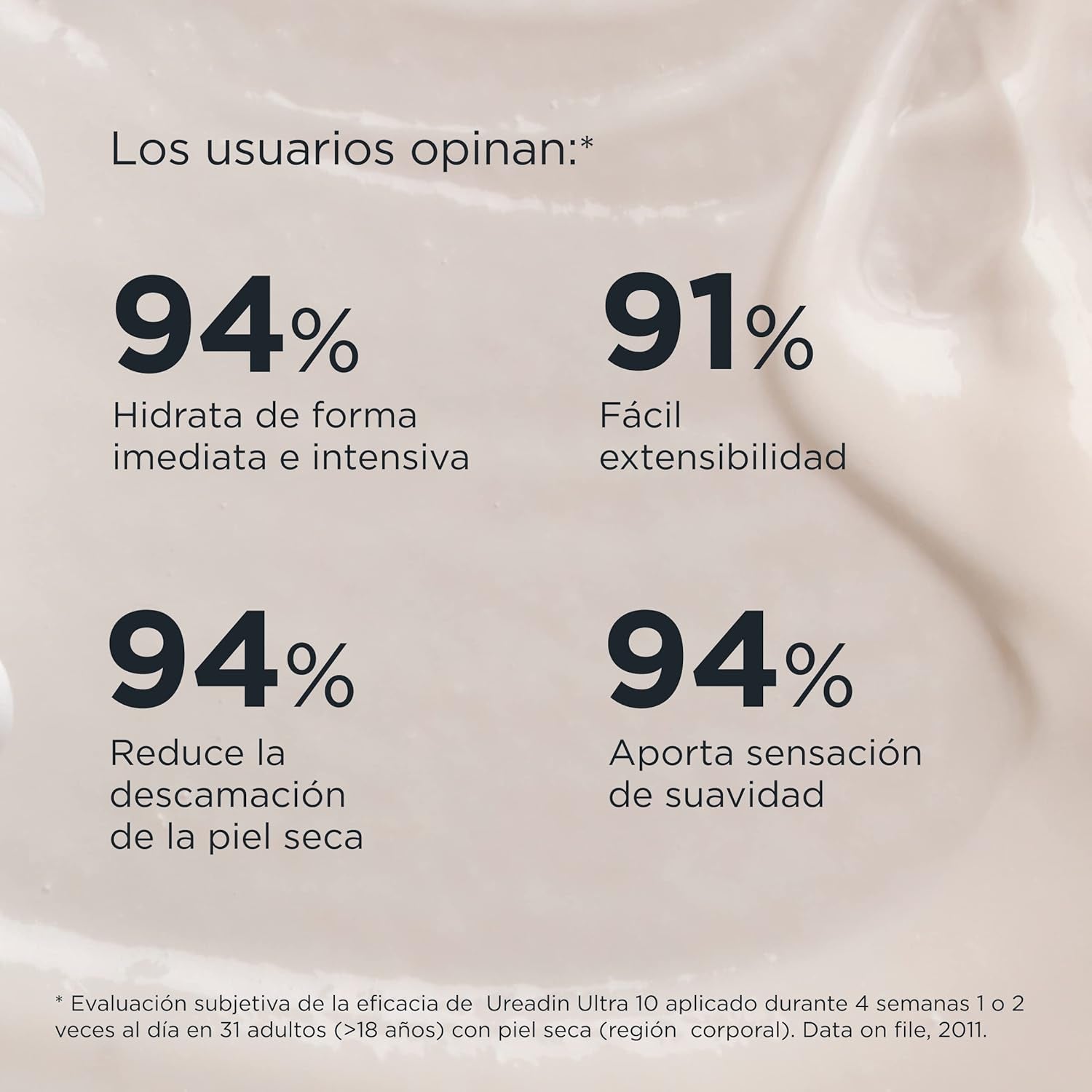 ISDIN Ureadinultra10 Loción plus Reparadora Para Piel Muy Seca Y Descamativa Que Hidrata Intensamente Y Reduce La Descamación Con Urea ISDINY Dexpantenol, Testada Dermatológicamente - 400 Ml