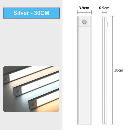 Night Light Led Light under Cabinet Light Motion Sensor Night Light Closet Light Cabinet Kitchen Lighting Magnetic Night Light