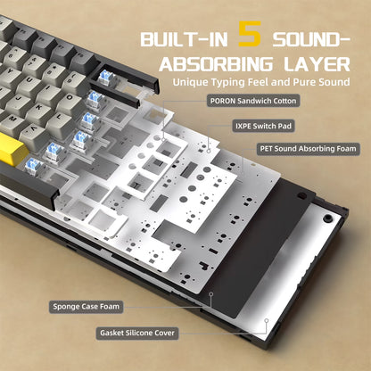AK820 PRO Mechanical Keyboard with TFT Smart Display&Knob,2.4G Wireless/Bt5.1/Usb-C Wired,75% ANSI Layout,5 Sound Absorbing Foams,Hot-Swap Linear Switch,Rgb Backlit,For PC,MAC (Grey)