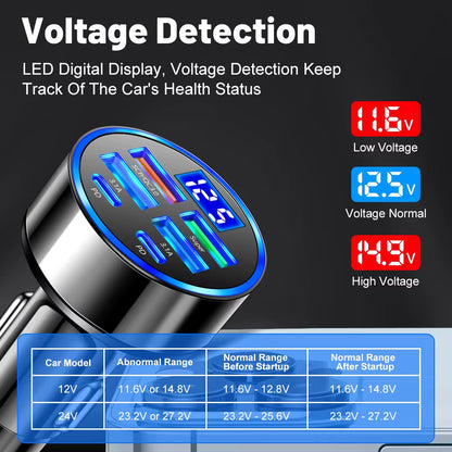 100W 6 Ports Car Charger Fast Charging PD QC3.0 USB C Car Phone Charger Type C Adapter in Car for Iphone Samsung Huawei Xiaomi